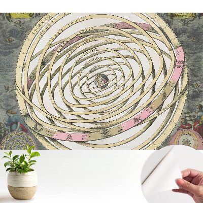 Sfere cerești istorice cu planete