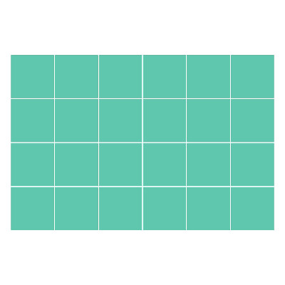 Autocolante gresie Culoare mentă