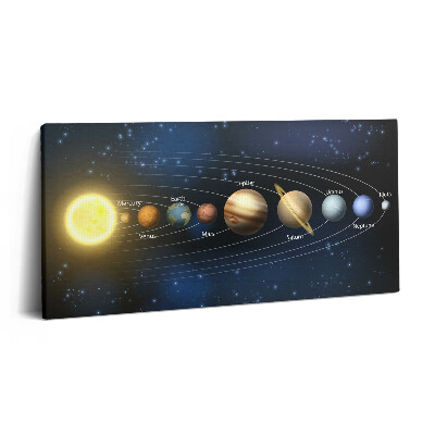 Imprimare tablou canvas 120x60 Sistemul solar