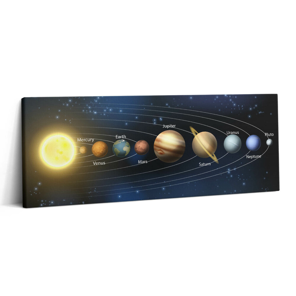 Print pe canvas 125x50 Sistemul solar