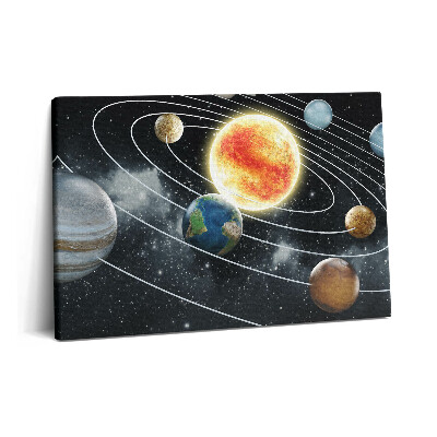 Tablou pe pânză 60x40 Sistemul solar