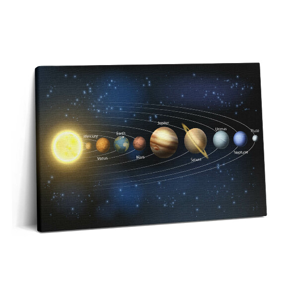 Tablou pe pânză 60x40 Sistemul solar