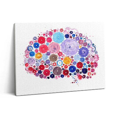 Pictură pe pânză 80x60 Abstracție colorată