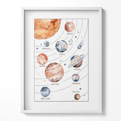 Tablou living cu rama Ilustrație a sistemului solar