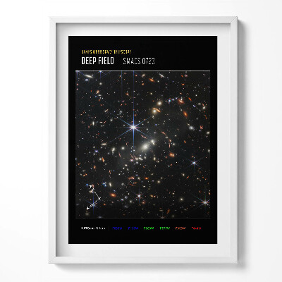 Tablou living cu rama Poster cu tematică spațială NASA