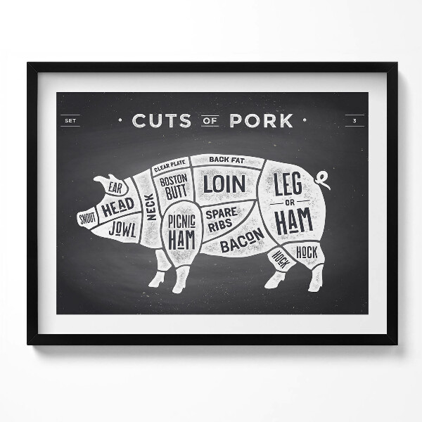 Tablou rama Porc - poster de măcelar cu carne de porc