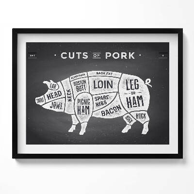 Tablou rama Porc - poster de măcelar cu carne de porc