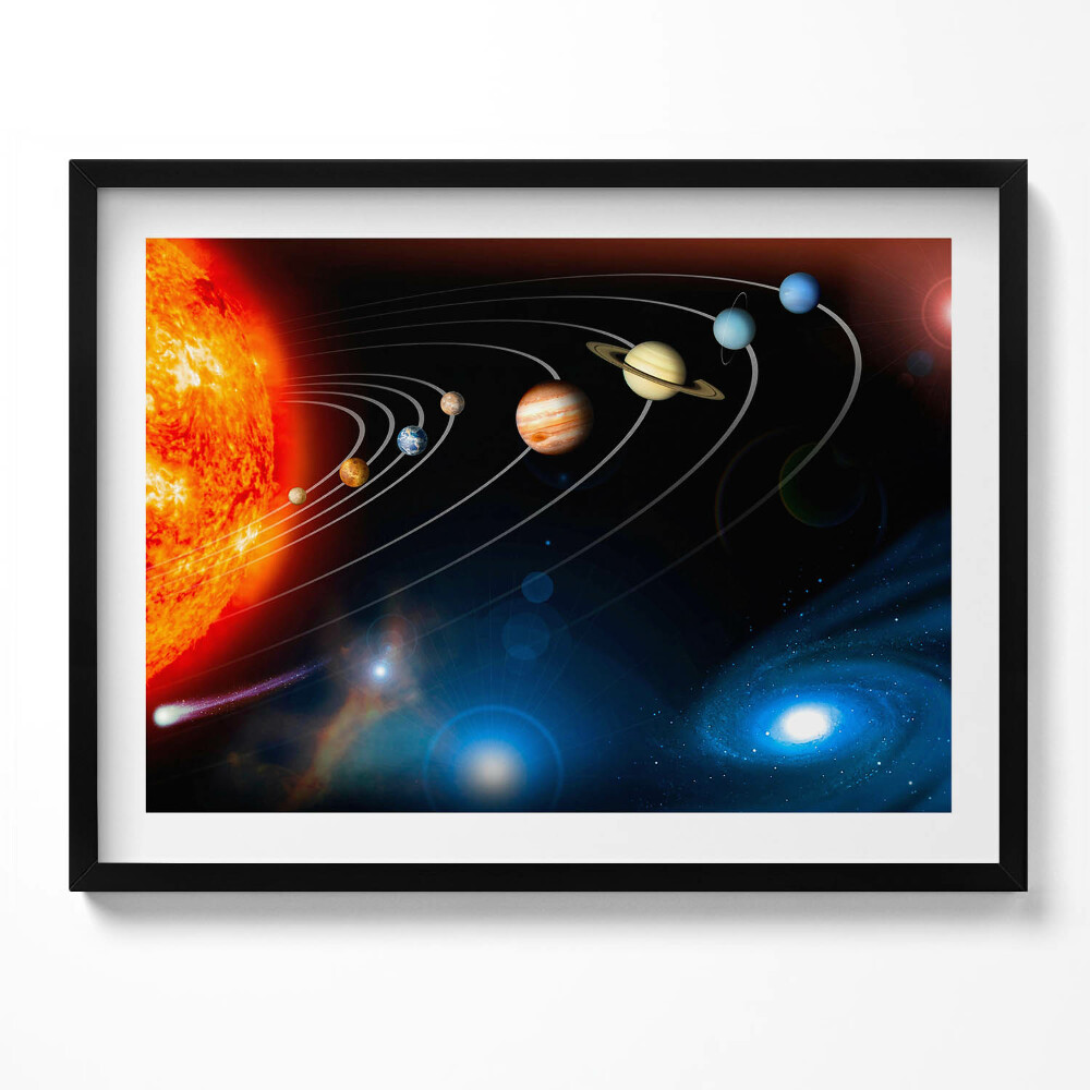 Tablou rama Sistem solar - ilustrație a planetelor