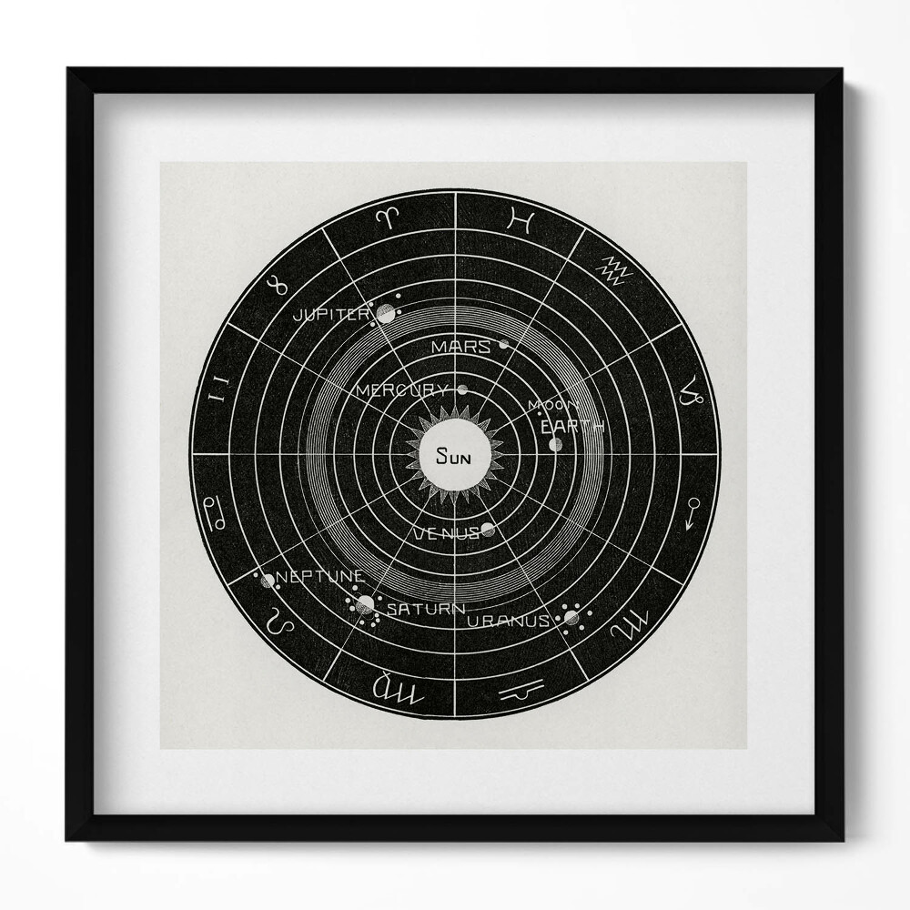 Tablou living cu rama unic Ilustrație a sistemului solar