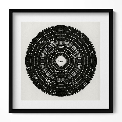 Tablou living cu rama unic Ilustrație a sistemului solar