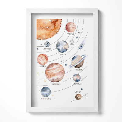 Tablou rama decorativ Ilustrație a sistemului solar