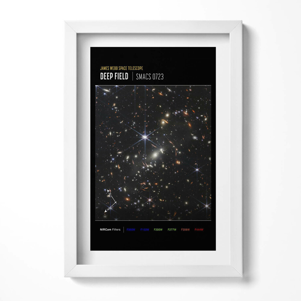 Tablou living cu rama decorativ Poster cu tematică spațială, fotografie NASA