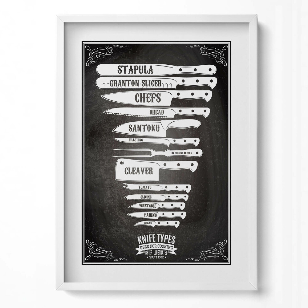 Tablou rama modern Tipuri de cuțite în bucătărie