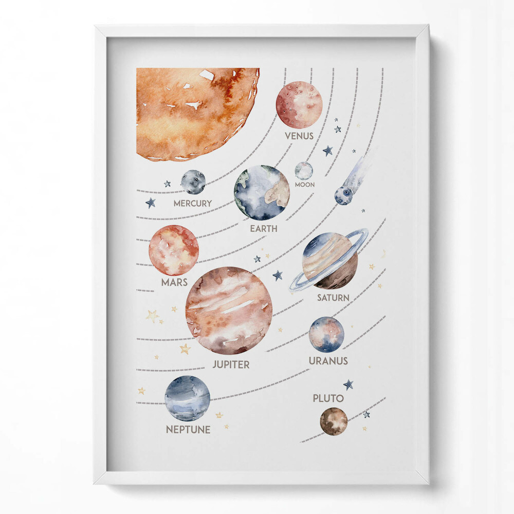 Tablou rama modern Ilustrație a sistemului solar