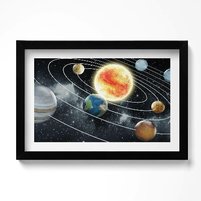 Tablou living cu rama original Sistemul solar