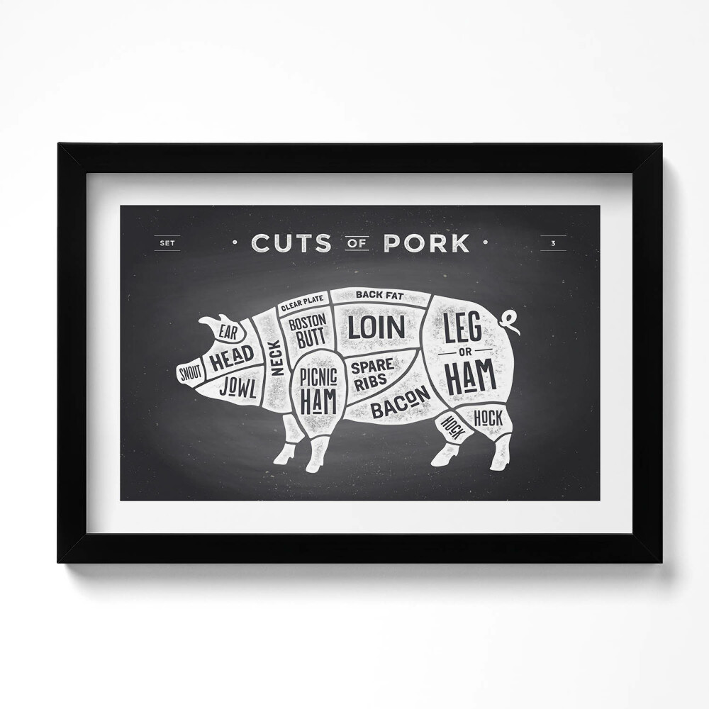 Tablou rama original Porc - poster de măcelar cu carne de porc