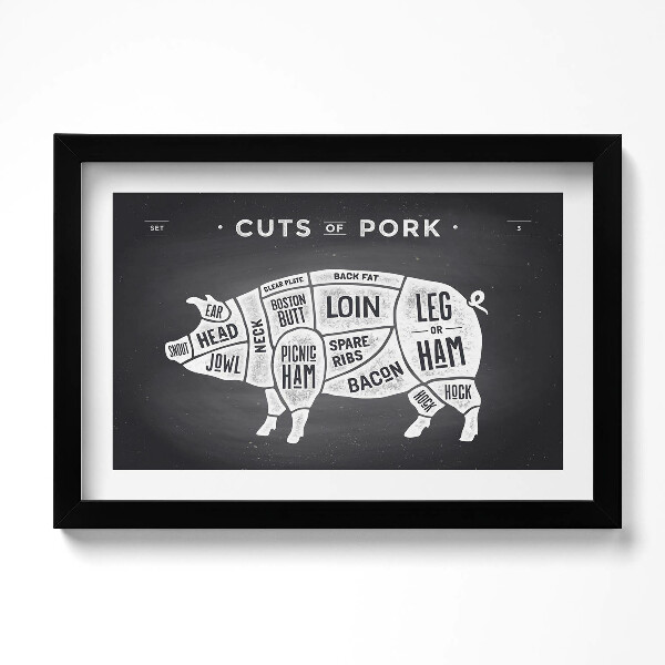 Tablou rama original Porc - poster de măcelar cu carne de porc