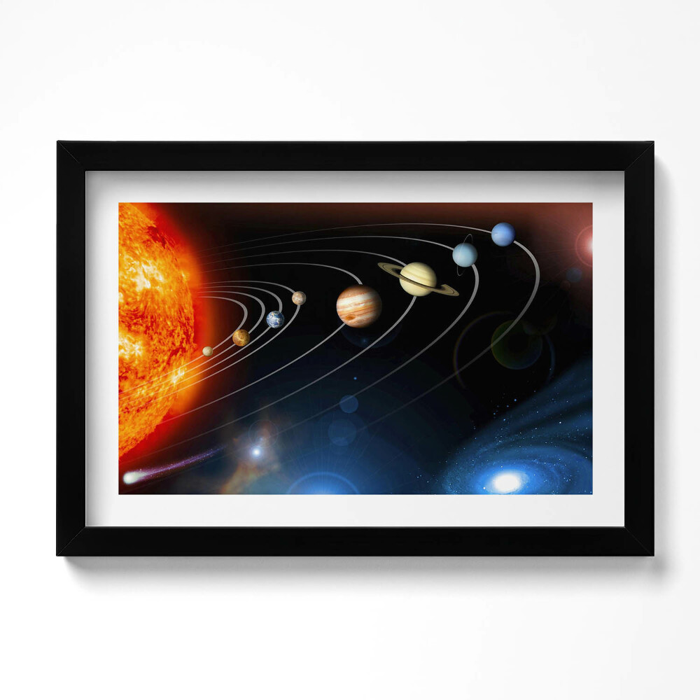 Tablou rama original Sistemul solar - ilustrație a planetelor