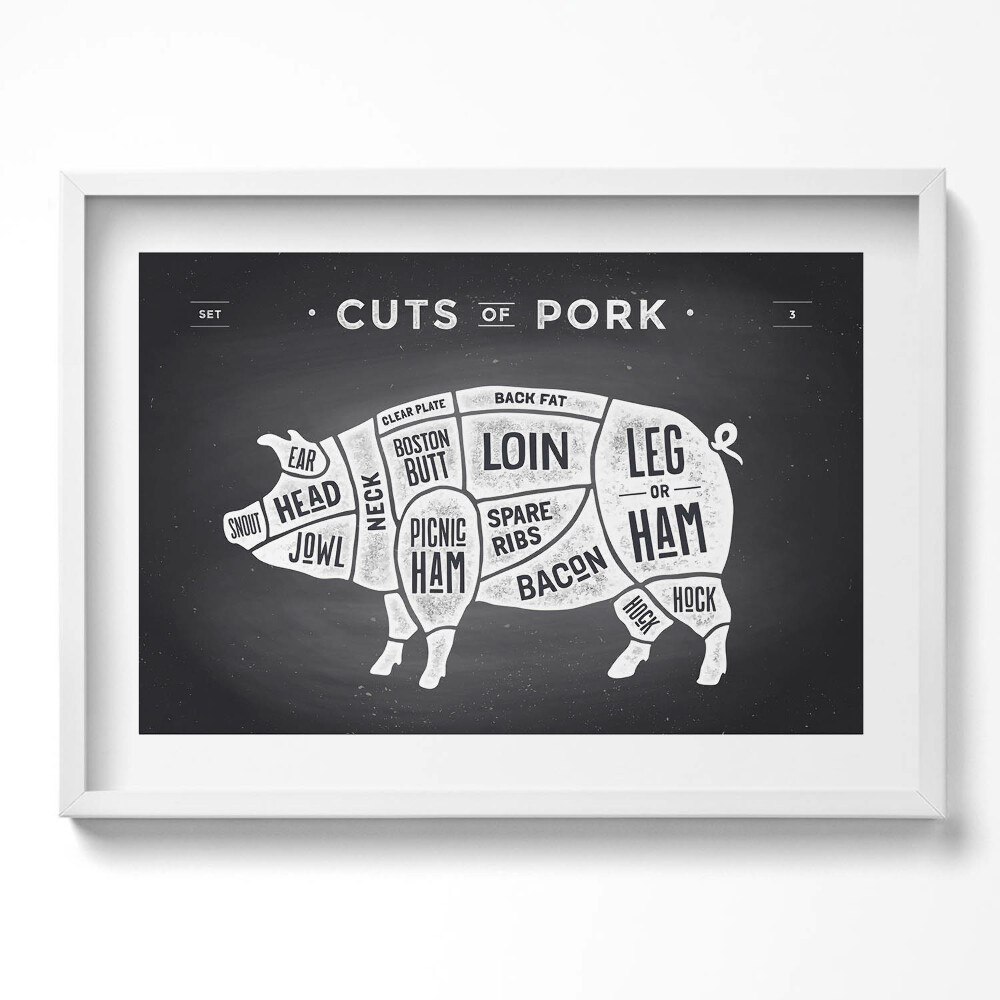 Tablou living cu rama excepţional Porc - poster de măcelar cu carne de porc